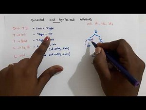 S AND L ATTRIBUTES in Compiler Design in Tamil