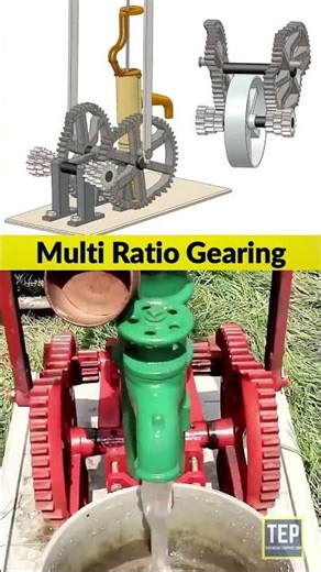 Multi Ratio Gearing Explained! ⚙️ How Multiple Gear Ratios Work #shorts | Mechanical Encyclopedia