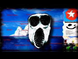 El TERRORIFICO ICEBERG de ROBLOX (Actualizado y explicado)