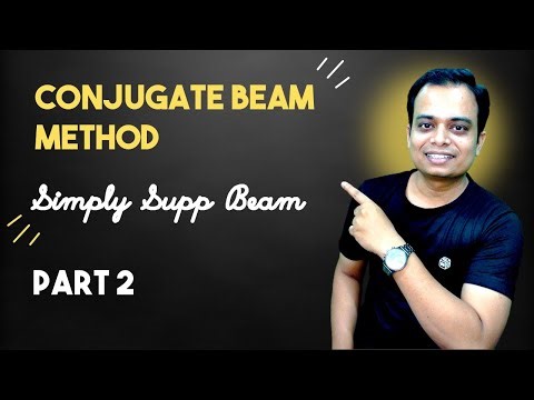 Conjugate Beam Method Part 2: Full Numerical Problem | Slope & Deflection Explained |