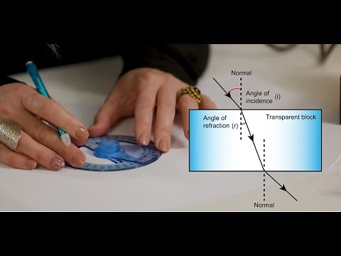 Pearson Edexcel GCSE (9-1) Science Core Practical videos