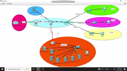 Simple LAN Topology with basic Security and IT Service using Cisco Packet Tracer Part 1 #IT #itsupport #cisco #networking