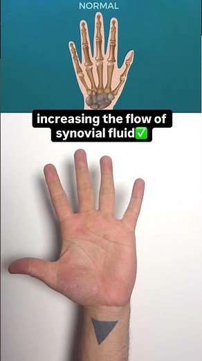 ✅WRIST ARTHRITIS EXERCISES✅ #yoga