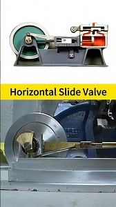 Horizontal slide valve how to realize fluid control? Working Principle #Valve #Industrial