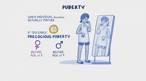 Video: Precocious puberty: Nursing - Video Explanation! | Osmosis | Osmosis