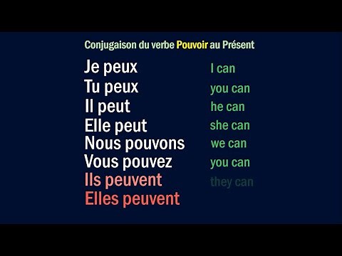 Pouvoir – French Conjugation – Conjugaison Française au Présent