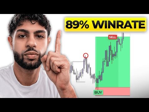 I Built an Indicator That Finds Supply & Demand Zones Automatically (Here's What Happened)