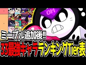 【ブロスタ】ミープル追加後!!33最強キャラランキングTier表を紹介します!!