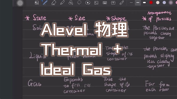 [Alevel Physics]A2 物理 thermal ideal gas讲解