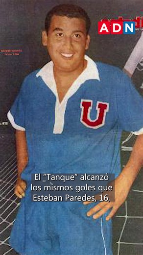 Máximos Goleadores en el Superclásico: Colo Colo vs U de Chile