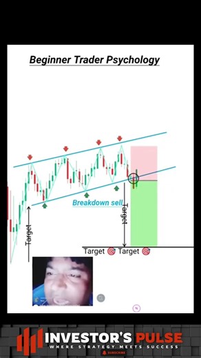 The Easiest Price Action Setup Every Beginner Should Learn #TradingTips #PriceAction #InvestorsPulse