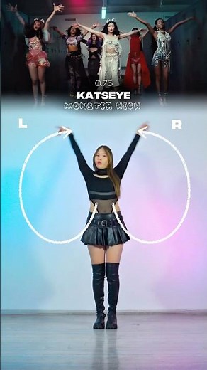 KATSEYE-MONSTER HIGH |DANCE TUTORIAL #kpopdancetutorial #katseyemonsterhigh #katseye #bts #blackpink