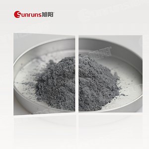 [Hot Item] AAC Block Raw Material: Aluminium Paste as a Forming Agent