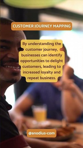 Inside the Mind of Your Customers: Mastering Customer Journey Mapping 7