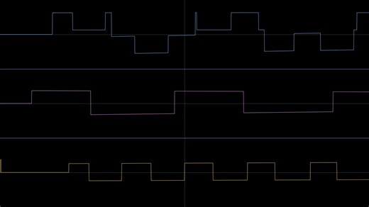 【Bytebeat/Floatbeat】【波形可视化】Parallax Floatbeat 2