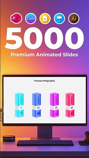 Animated Infographics for Business Presentations | PowerPoint & Canva