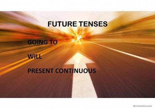 Grammar Guide - Future Tenses - Will and Be Going to