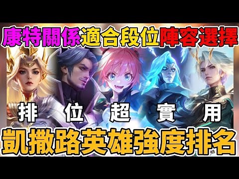 【傳說對決】版本最新凱撒路英雄強度排名！各英雄康特關係整理 英雄陣容搭配適用段位解析 高端玩家的上分選擇是？排位必看超實用【小珉】