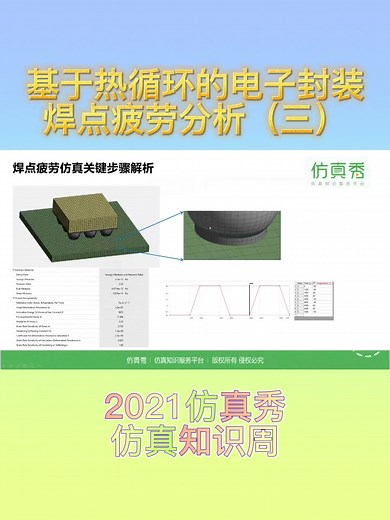 基于热循环的电子封装焊点疲劳分析3