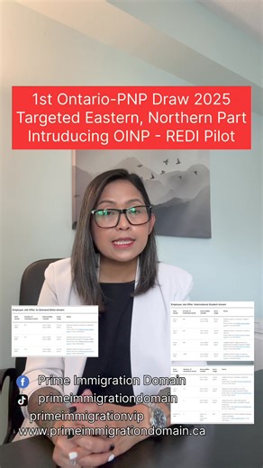 10K views · 62 reactions |  Ontario Resumes PNP Draws, Issues 3,719...