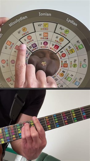 No Surprises - Radiohead (music theory)