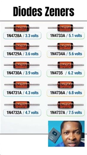Guide Rapide des Diodes Zener : Valeurs et Références Incontournables ! 💡
