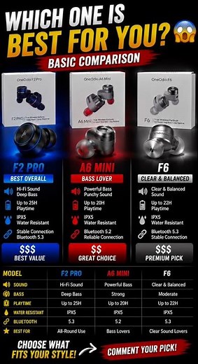 😱 Bowers & Wilkins Pi7 S2 vs Pi5 S2 vs Pi5! Which Earbuds Are WORTH IT? 🎧🔥