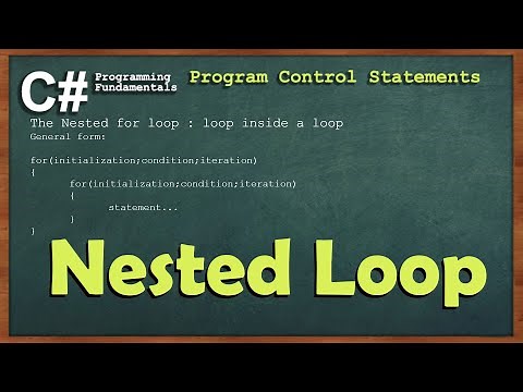 C# Nested Loop Part 19 | Tagalog Tutorials