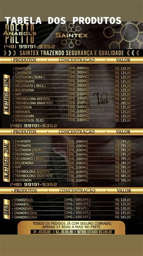 Max Synthetic Anabolizantes - Potent Supplements for Enhanced Performance