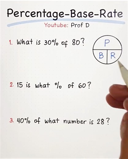 Solving Percentage, Base, and Rate Problems Made Simple | Prof D