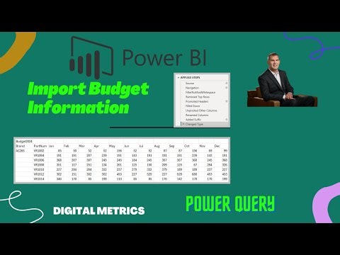 Import Budget Data into Power BI with Power Query