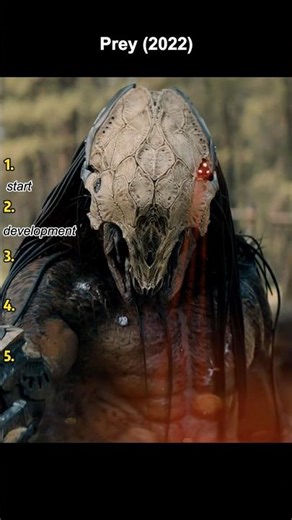 The Predator’s Deadly Duel with Taabe #shorts