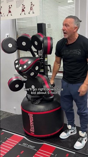 What is Boxmaster?⁠