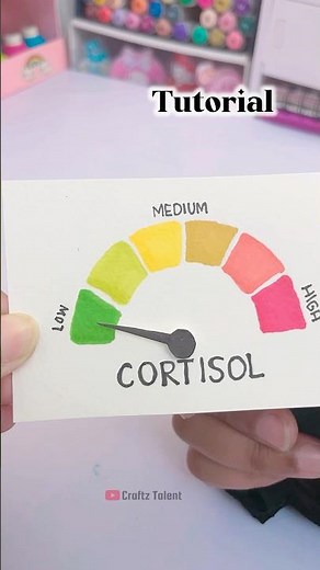 Tutorial 😍 #cortisol #diy #shorts #youtubeshorts #viral #trending #dance #love #fyp #reels #paper