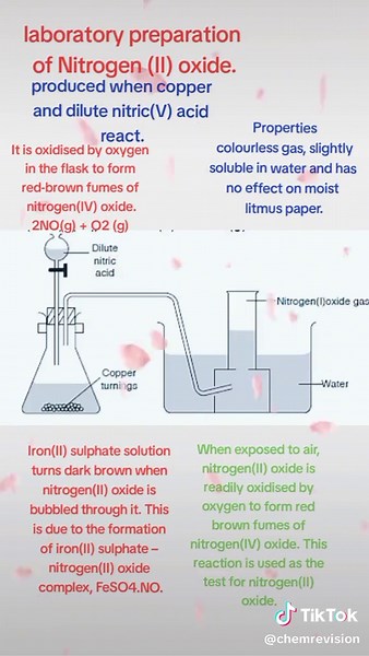 Laboratory preparation of Nitrogen (II) oxide,by reacting copper and Nitric (V) acid.