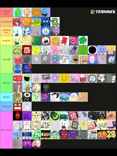 Battle for Bfdi and Tpot Characters Tier List