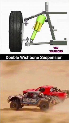 Double Wishbone Suspension mechanism #automobile #mechanic #automotive #suspension ‪@VijaySinghVSV‬