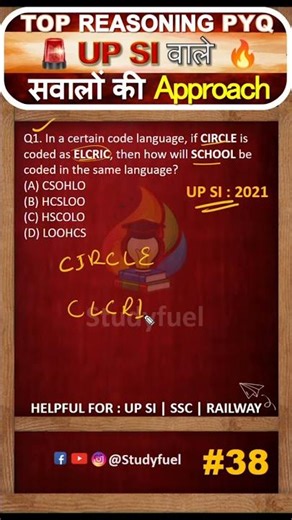Day -67 UP SI Coding decoding trick