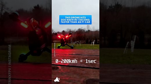 Meet the World's Fastest Drone in Action