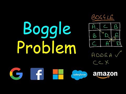 Boggle | Find all possible words in a board of characters