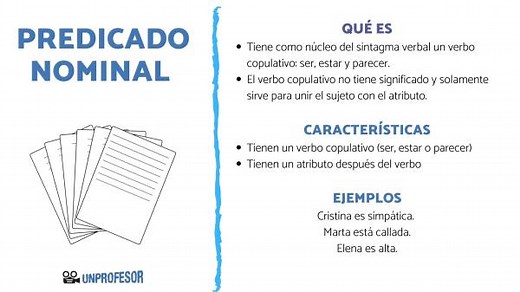 Qué es el predicado NOMINAL - resumen con EJEMPLOS y EJERCICIOS resueltos