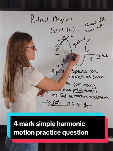 A-level Physics: 4‑Mark Simple Harmonic Motion Question