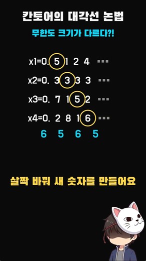 칸토어의 대각선 논법이란? #mathshorts #수학 #shorts