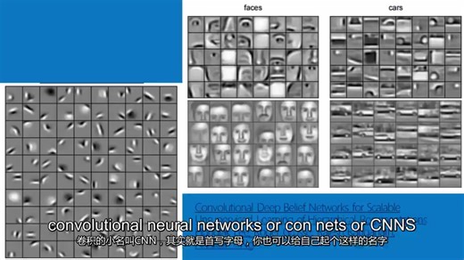 【无厘头欢乐版翻译，已经逼得好多人去学习英语了】据说Youtube上迄今为止最好的卷积神经网络入门