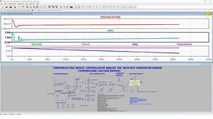 NTC/PTC Thermistors LTSpice Simulation; Vishay Video Part I