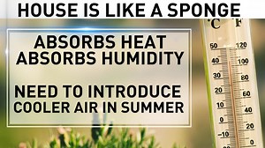 Why 70 degrees indoors feels warm in the winter, cool in the summer