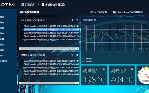 多设备首页数据大屏！thingsboard设备状态切换
