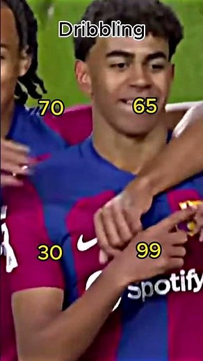 Make your own FIFA Card