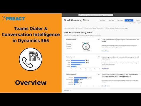 Transform How You Sell With Dynamics 365 Using Microsoft Teams Dialer & Conversation Intelligence
