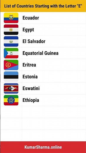 List of Countries Starting with the Letter "E" | List of All 195 Countries in the world today